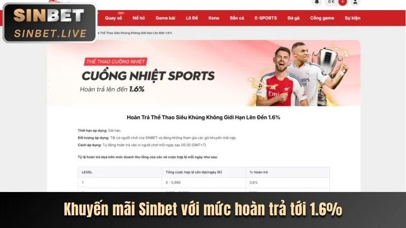 Ưu đãi sinh nhật thành viên 7club